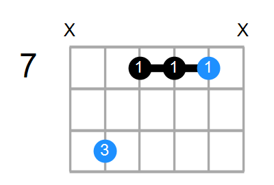 F#mb6 Chord